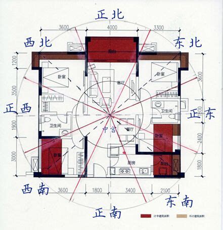 坐北向南风水|坐南朝北怎麼看？房屋座向、財位布置教學，讓你兼顧運勢與居住。